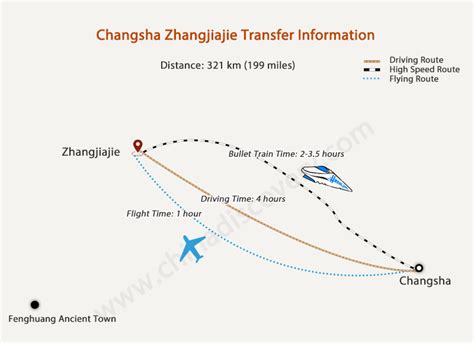 祁東到長沙要多久：交通方式與路徑的多元選擇